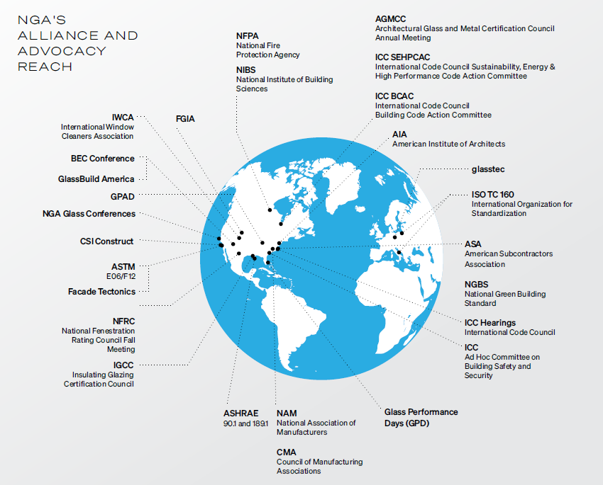 NGA's global alliance  and advocacy reach